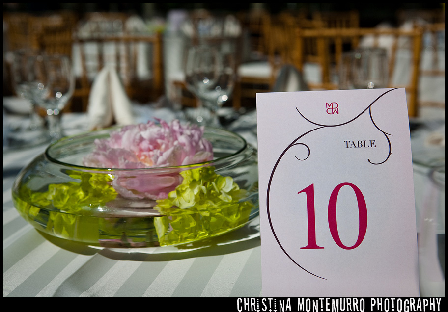 Springwood Conference Center Wedding Pittsburgh Floating Floral Centerpieces Springwood Conference Center Wedding Pittsburgh Floating Floral Centerpieces