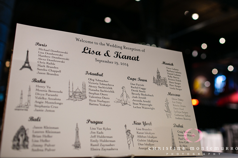 World Travel Theme Table Number Cards Etsy